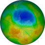 Antarctic Ozone 2019-11-01